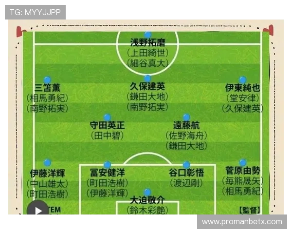 manbetx狼队最新阵容分析及战术布局,助您提前掌握球队未来比赛的关键变化