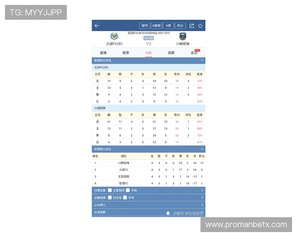 球探比分网首页快速查询足球比分和比赛结果帮助用户轻松掌握比赛动态